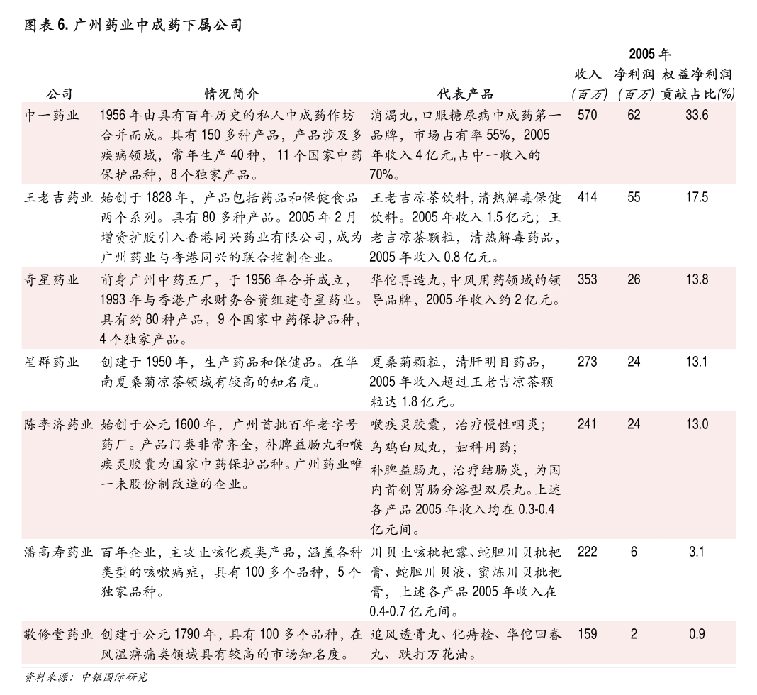 2024年7月8日今日现货聚丙烯价格多少钱一吨