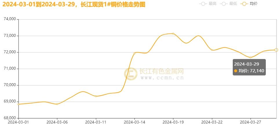 2024年7月8日最新阳离子交换树脂价格行情走势查询