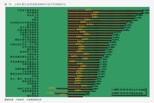（2024年7月9日）今日PVC期货最新价格行情查询