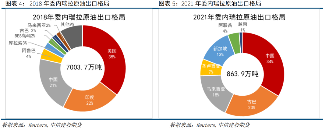 沥青：供需大致平衡 关注成本驱动