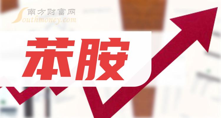 2024年7月9今日对二甲苯最新价格多少钱一吨