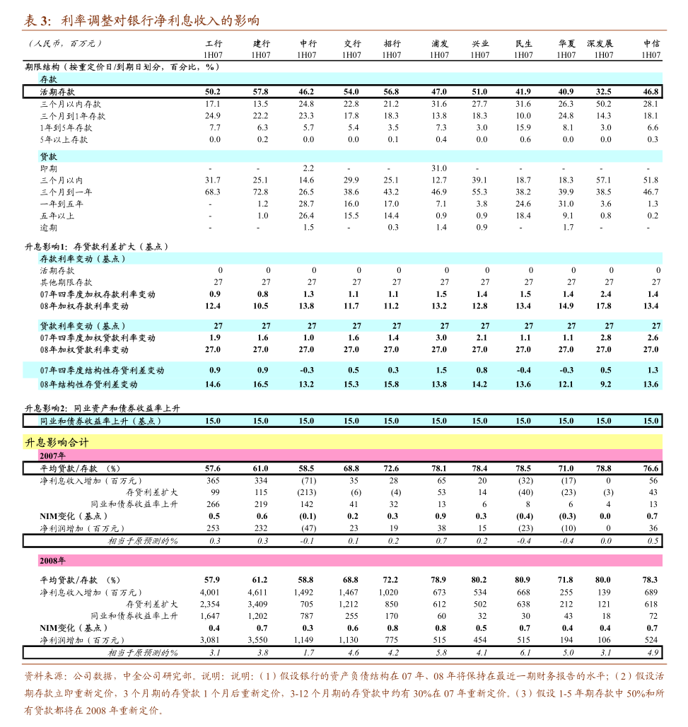 2024年7月9日最新天然橡胶价格行情走势查询
