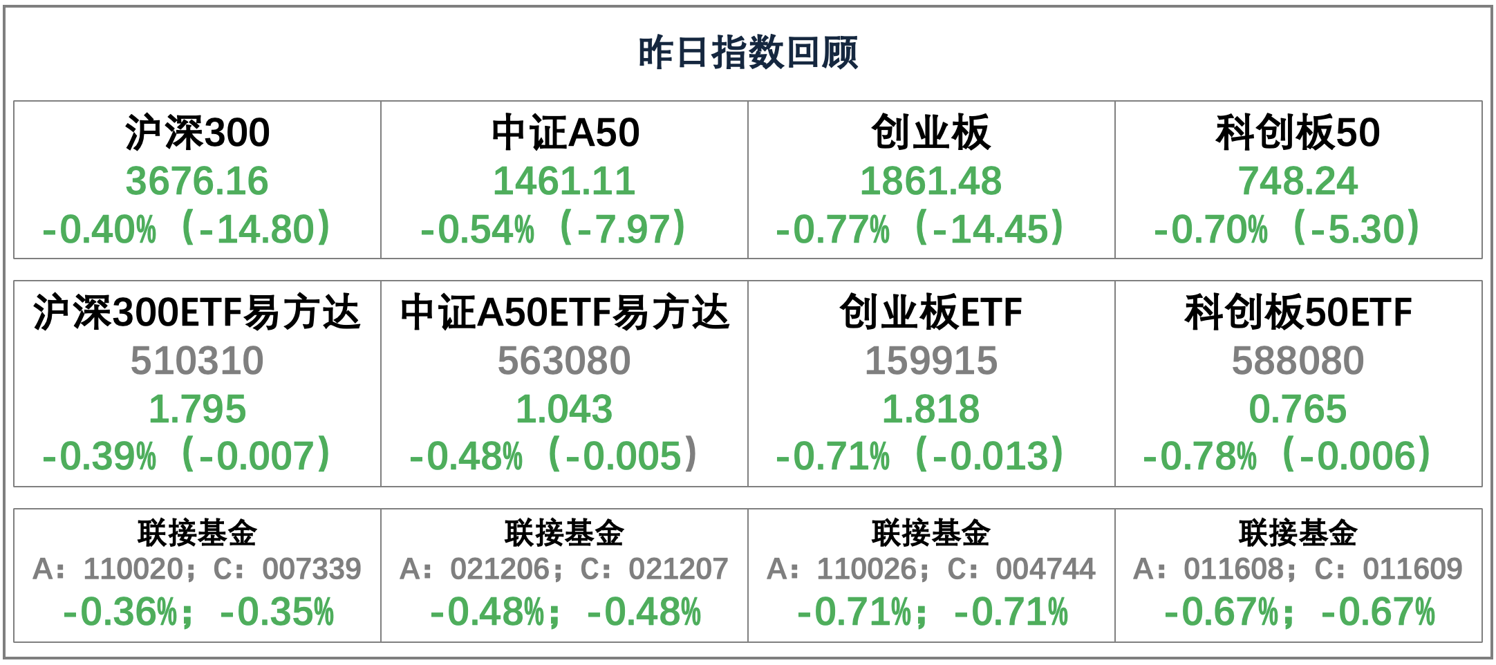 纸浆产业链供需博弈加剧 价格或维持宽幅震荡