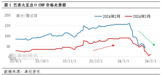 （2024年7月11日）今日纯碱期货最新价格行情查询