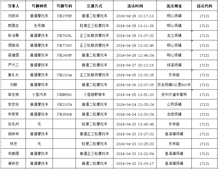 2024年7月11日今日异氟尔酮价格最新行情消息