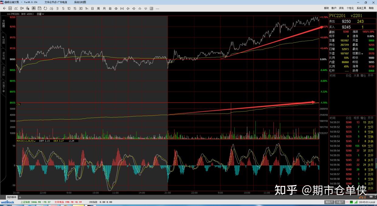 7月11日PTA期货持仓龙虎榜分析:多方离场情绪强于空方