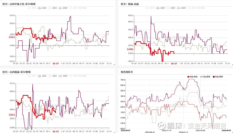 苯乙烯盘面在原料利空趋弱后反弹 低库存支撑盘面