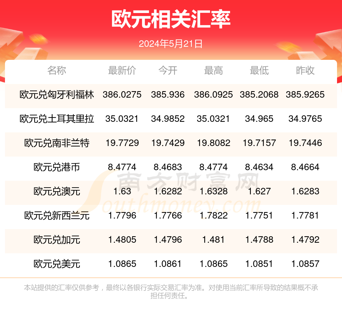 （2024年7月12日）今日PTA期货最新价格行情查询