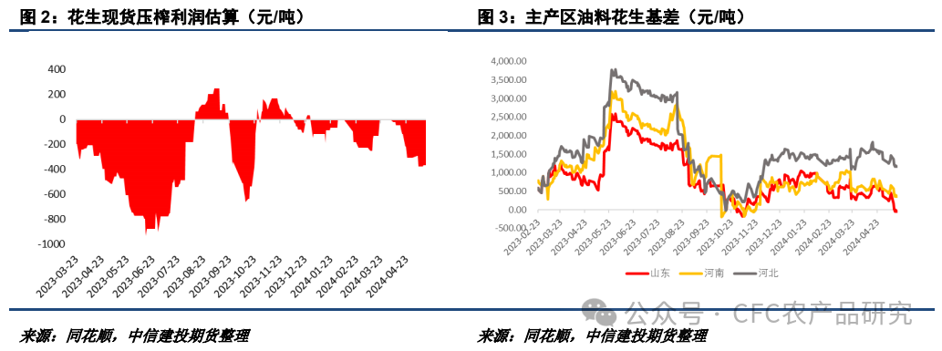 苯乙烯盘面在原料利空趋弱后反弹 低库存支撑盘面