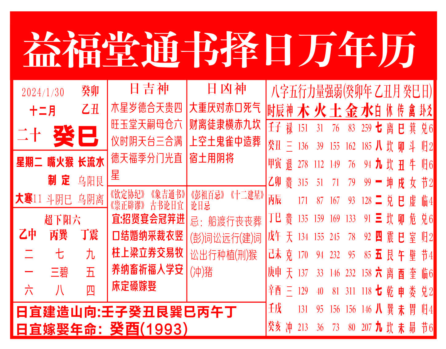 2024年7月15今日对二甲苯最新价格多少钱一吨
