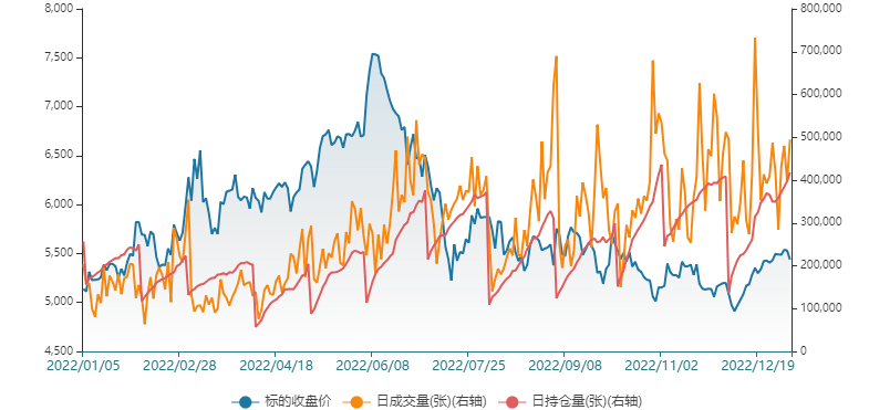 PTA短期看跌情绪出现 石油需求仍令人担忧