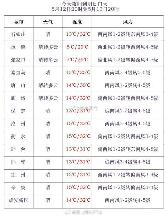 （2024年7月16日）今日甲醇期货最新价格行情查询