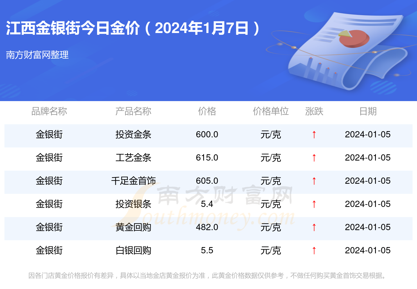 2024年7月16日今日现货尿素价格行情最新报价