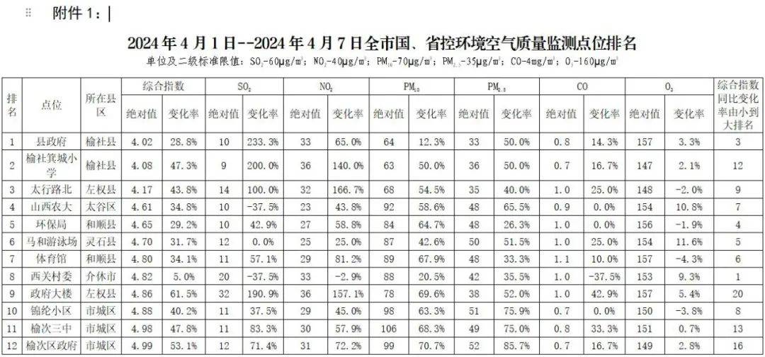 2024年7月16日磷酸二铵价格行情今日报价查询