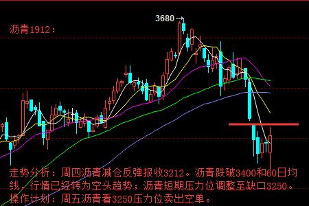 7月16日PTA期货持仓龙虎榜分析:多方呈进场态势
