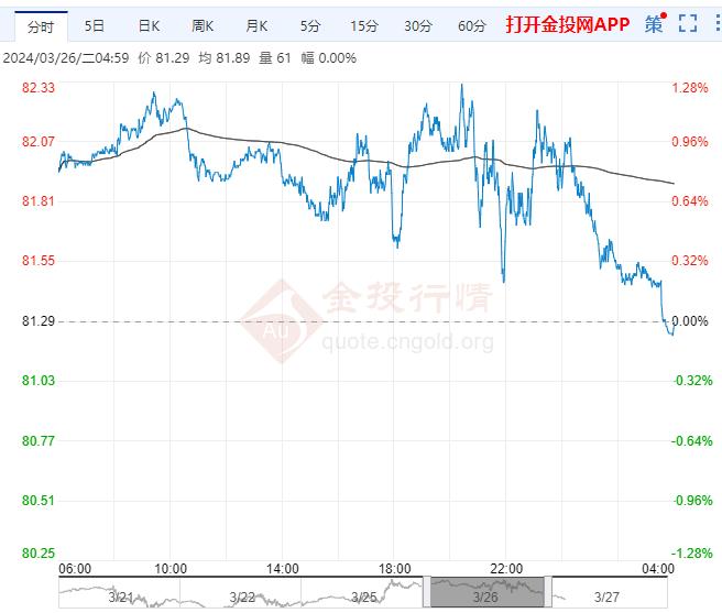 (2024年7月17日)今日PVC期货最新价格行情查询