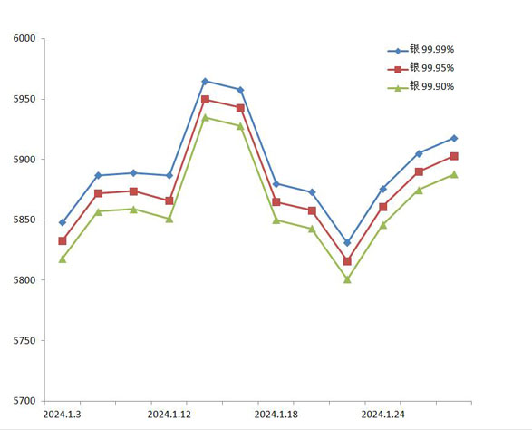 (2024年7月17日)今日PTA期货最新价格行情查询