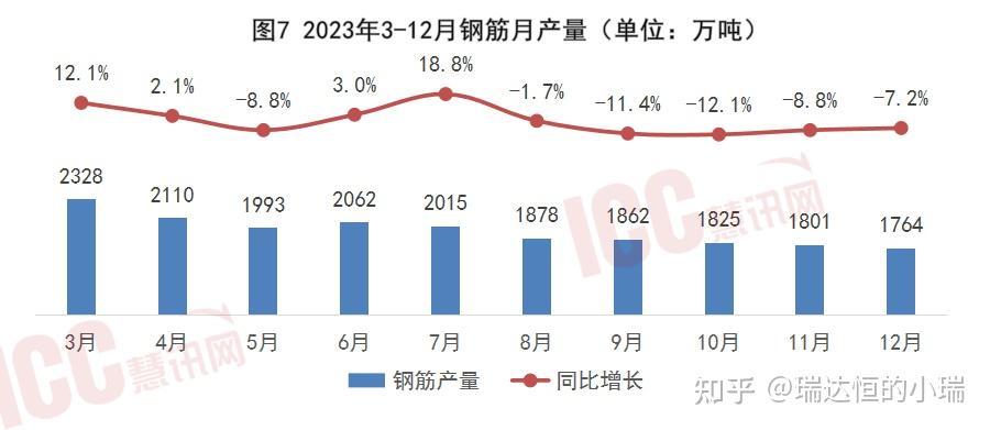 2024年7月17日1-甲基咪唑价格行情今日报价查询