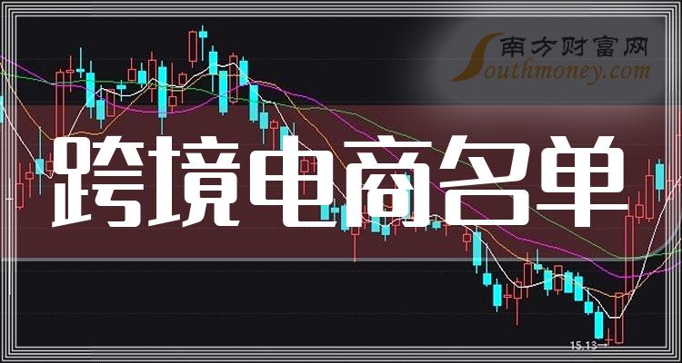 7月17日中国轻纺城成交量