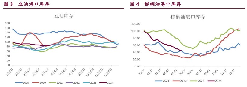 炼厂开工率季节性上行 沥青价格短期或震荡运行