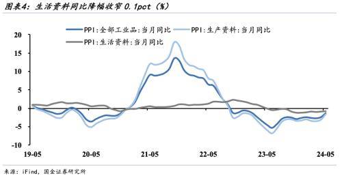 PVC维持基本面供需偏弱格局 期价下方空间收窄