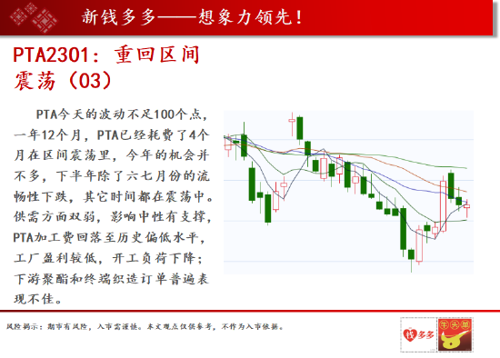 7月18日PTA期货持仓龙虎榜分析：国泰君安减仓12574手空单