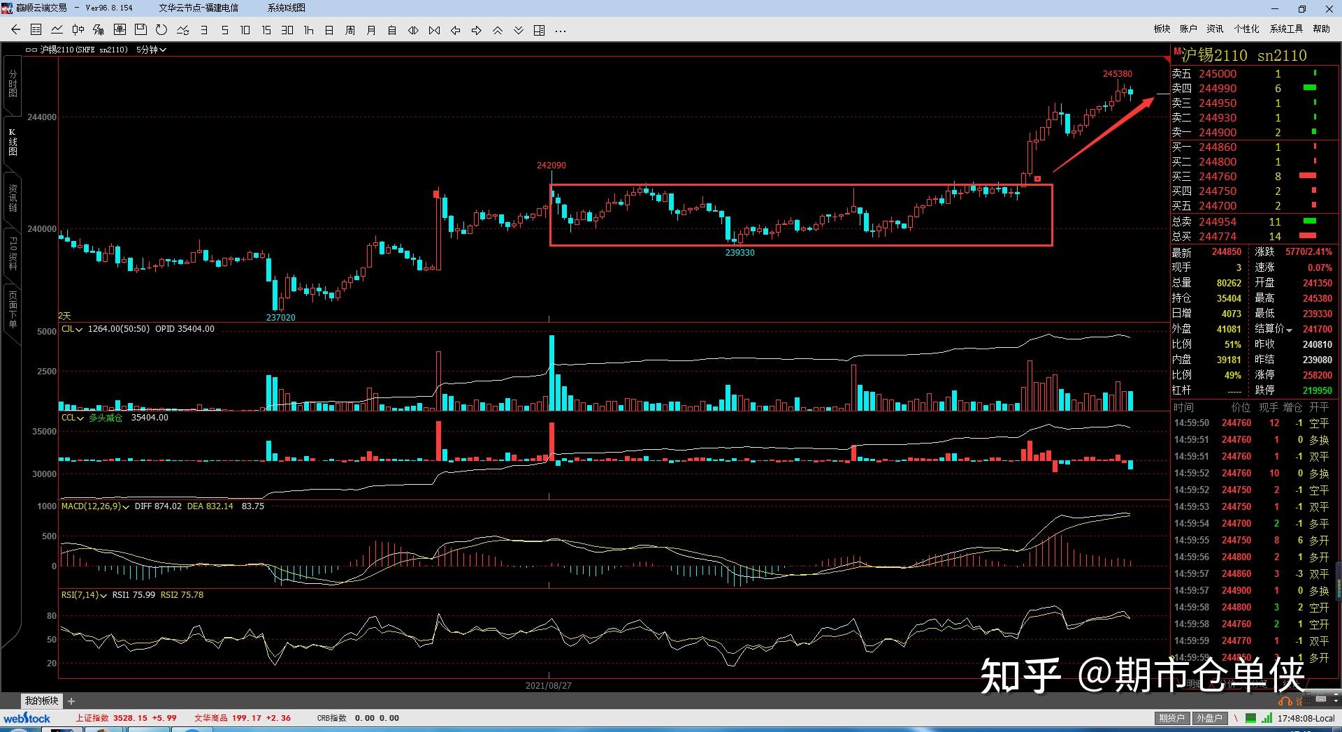7月18日尿素期货持仓龙虎榜分析：空方呈退场态势