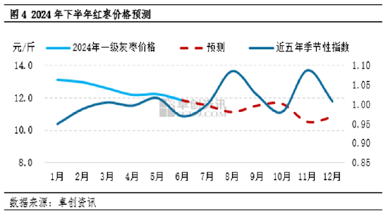 7月18日塑料期货持仓龙虎榜分析：塑料期货后市或将延续震荡调整态势