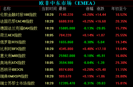 7月18日玻璃期货持仓龙虎榜分析:空方离场情绪强于多方