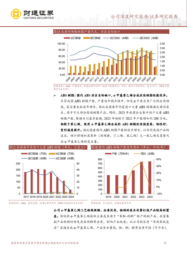 7月19日PVC企业产能利用率