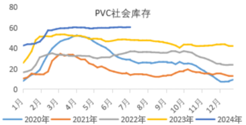 合成橡胶：天然橡胶供应回归预期 橡胶板块震荡偏弱