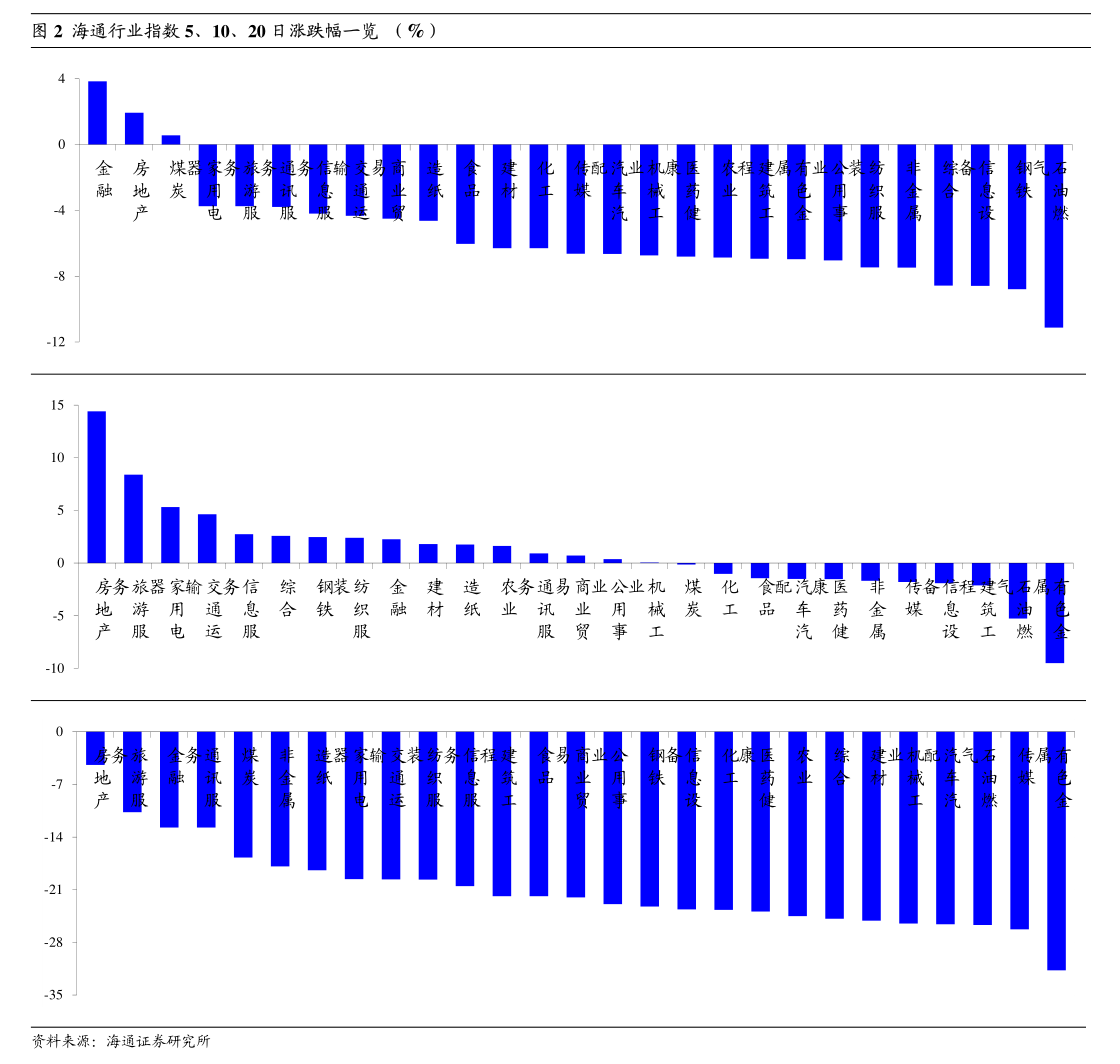 乙二醇供需预期边际转弱 主力合约窄幅波动