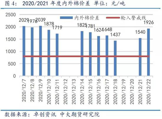 乙二醇供需预期边际转弱 主力合约窄幅波动