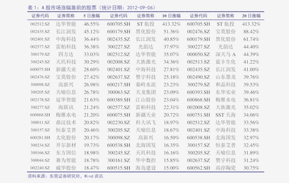 2024年7月19日今日现货聚丙烯价格多少钱一吨