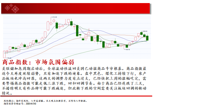 2024年7月19日今日现货尿素价格行情最新报价