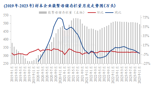 2024年7月19日今日乙基环己烷价格最新行情走势