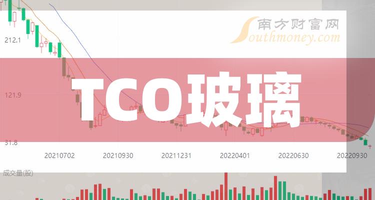 7月19日LOW-E玻璃开工率为80.03%