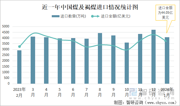 2024年7月21日纯苯价格行情最新价格查询