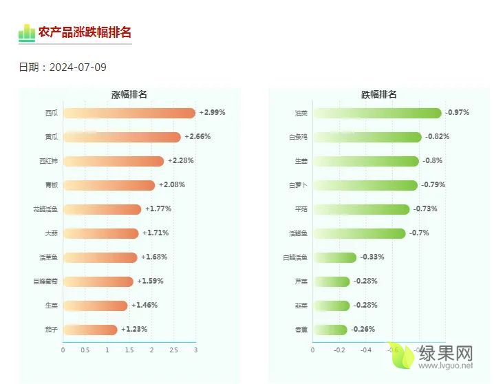 （2024年7月22日）今日PVC期货最新价格行情查询