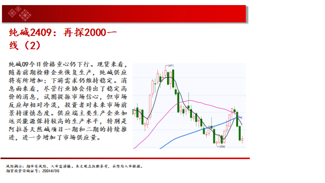 烧碱基差持续收敛 短期内消息面缺乏利好支撑