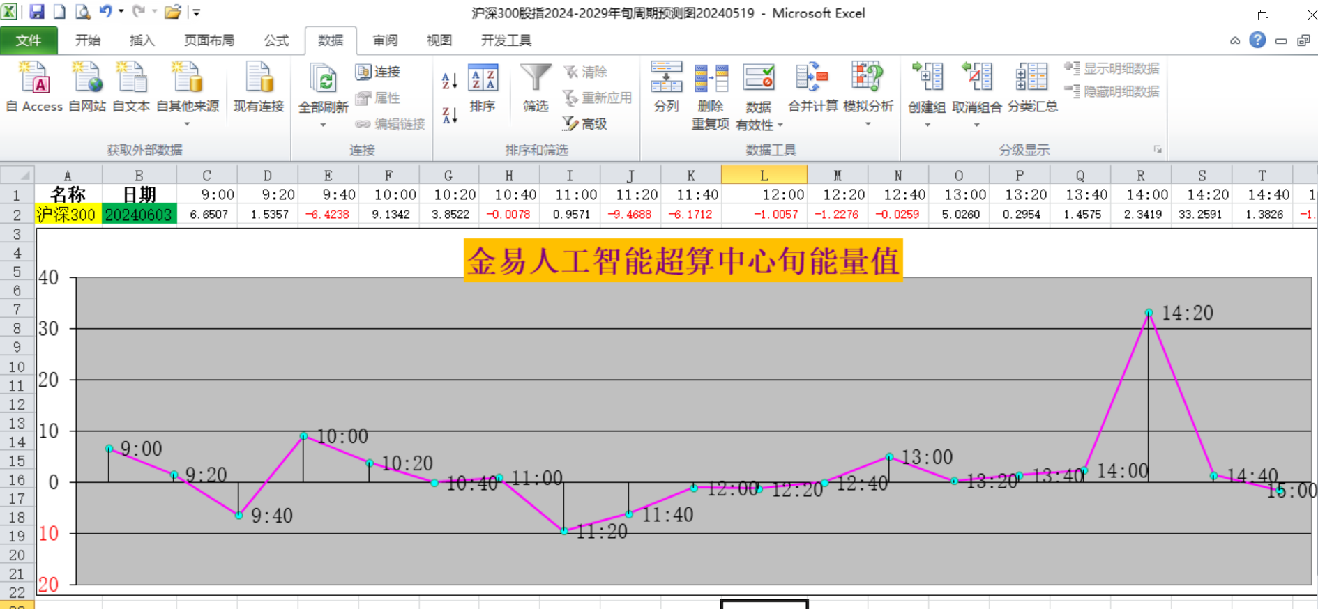 （2024年7月23日）今日PVC期货最新价格行情查询