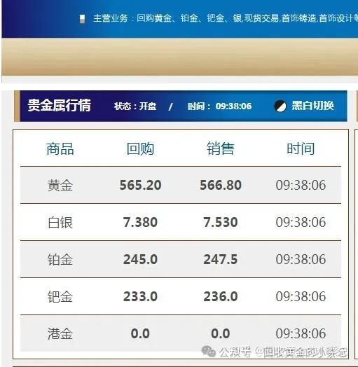 2024年7月23今日对二甲苯最新价格多少钱一吨