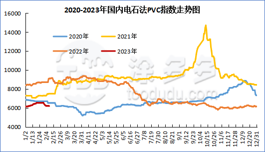 7月23甲醇期货持仓龙虎榜分析：空方离场情绪强于多方