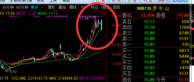 7月23日玻璃期货持仓龙虎榜分析：玻璃期货主力处于净空头状态