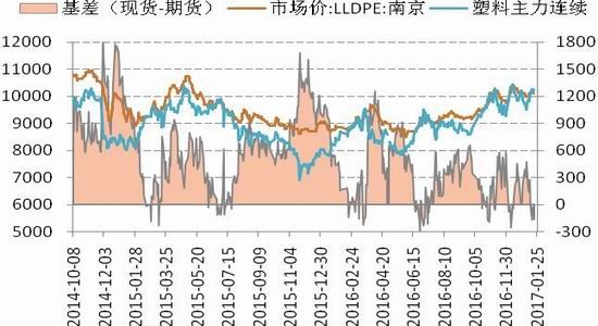 (2024年7月24日)今日PTA期货最新价格行情查询