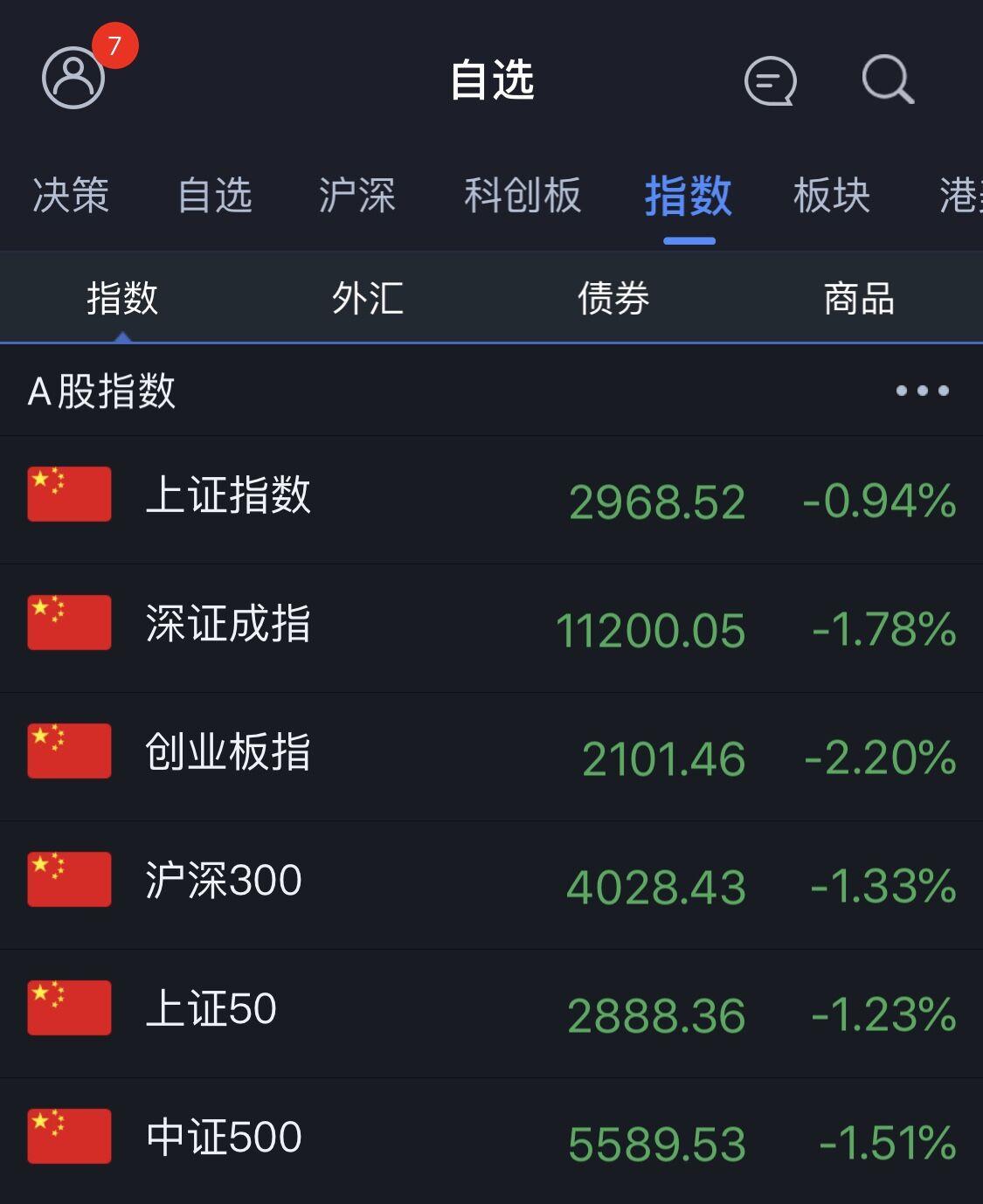 7月24日收盘PVC期货资金流出1.05亿元