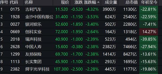 7月24日收盘PVC期货资金流出1.05亿元