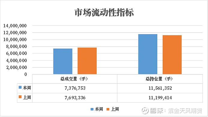 7月24日收盘苯乙烯期货资金流入3031.09万元