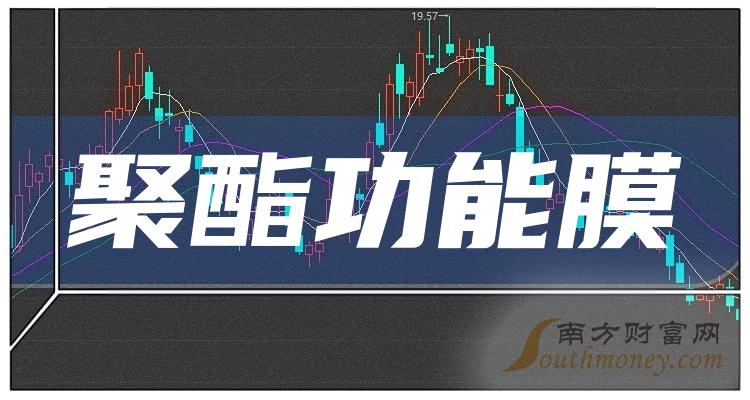 7月24日聚酯产能利用率为84.18%