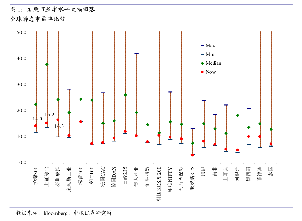 7月24日收盘PTA期货资金流入8098.69万元